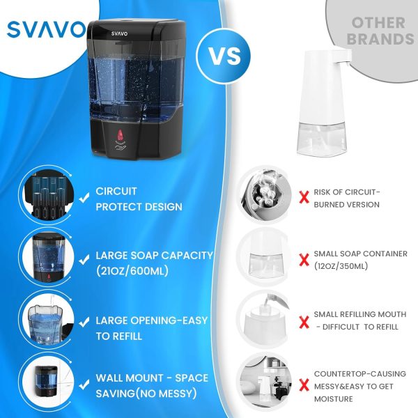 SVAVO Automatic Soap Dispenser Hand Soap Dispenser Wall Mount 600m/21 fl.oz, Touchless Electric Sensor Pump Battery Operated for Offices Home Kitchen Bathroom Hotel Restaurant Commercial - Image 6